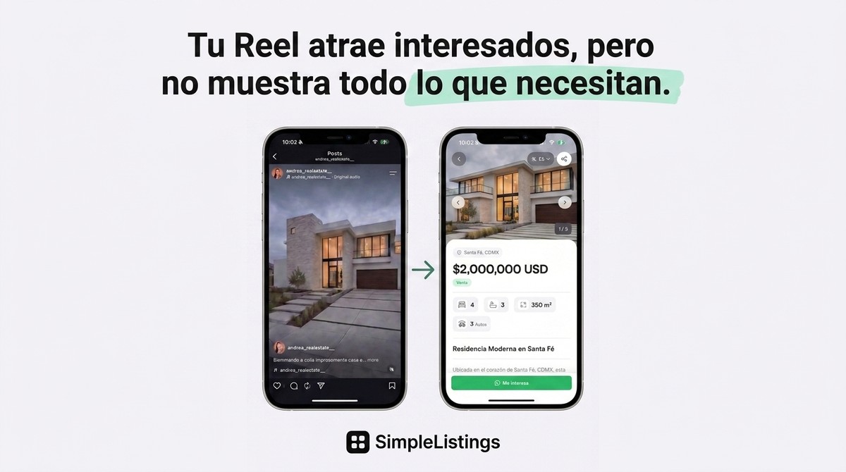 Cómo convertir Reels y TikTok en consultas inmobiliarias (sistema de 3 pasos)