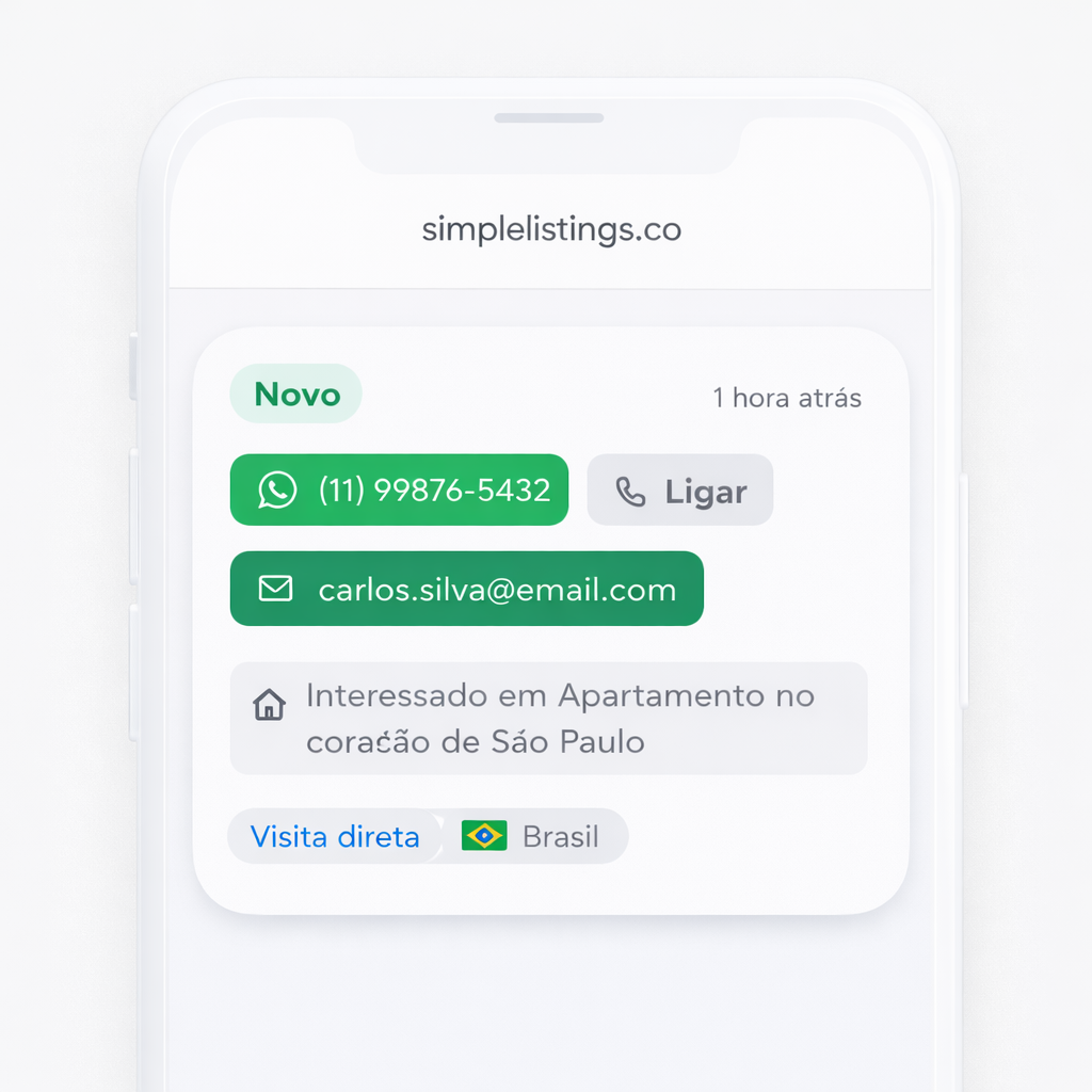 Notificação de lead mostrando dados de contato e interesse no imóvel