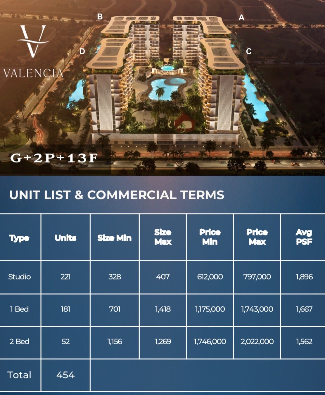 Proyecto en Dubai PÍAZZA ROMA  - Image 6