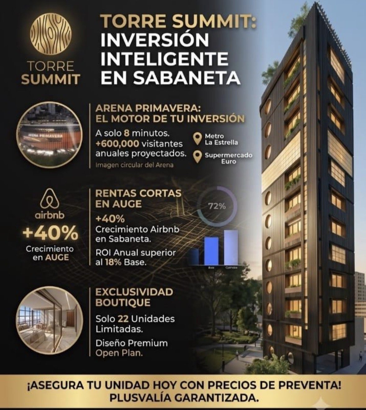 Exclusivo Proyecto Summit en venta completo  — 1