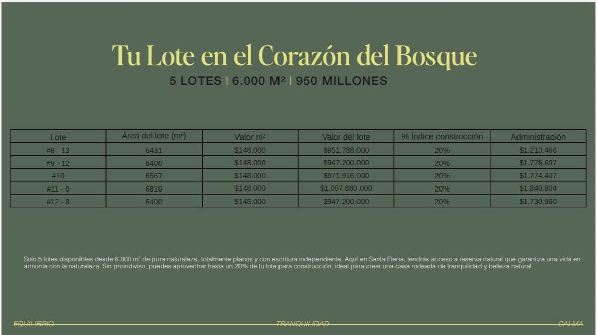 Hermosos lotes en Venta  — 2
