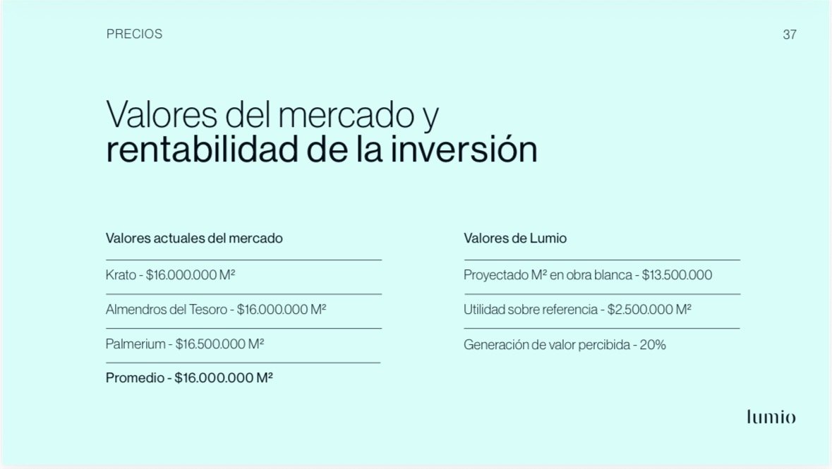 Exclusivo Proyecto Alto en las Palmas 🇨🇴 — 12