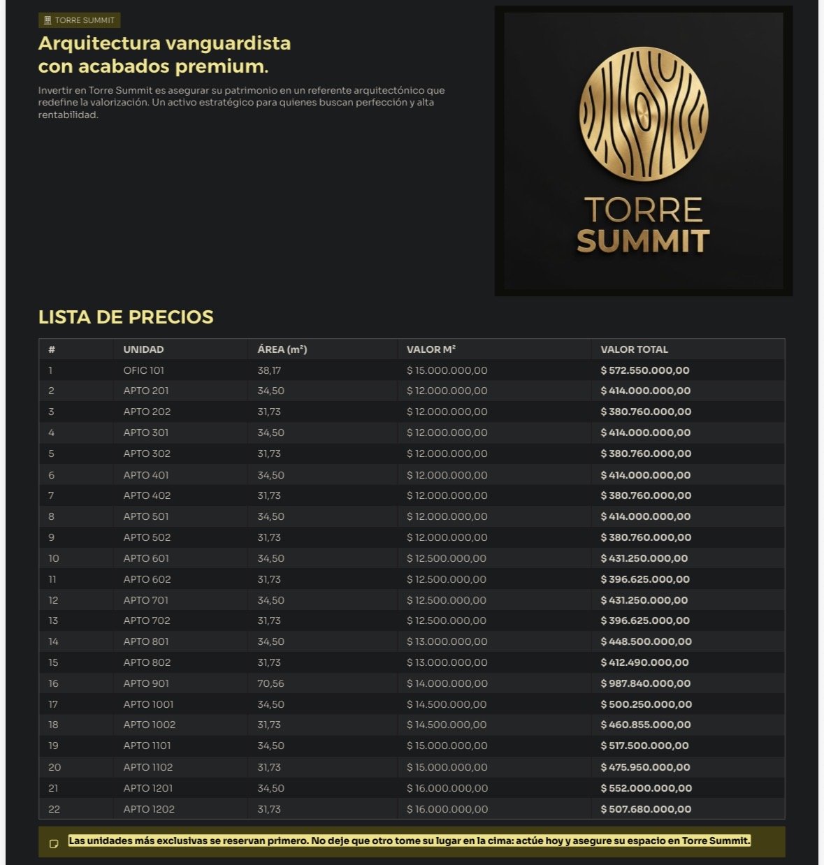 Exclusivo Proyecto Summit en venta completo  — 7