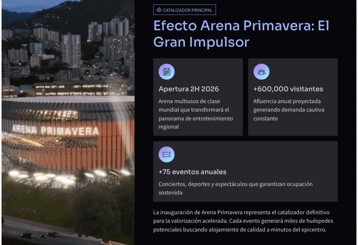 Exclusivo Proyecto Summit en venta completo  — 4