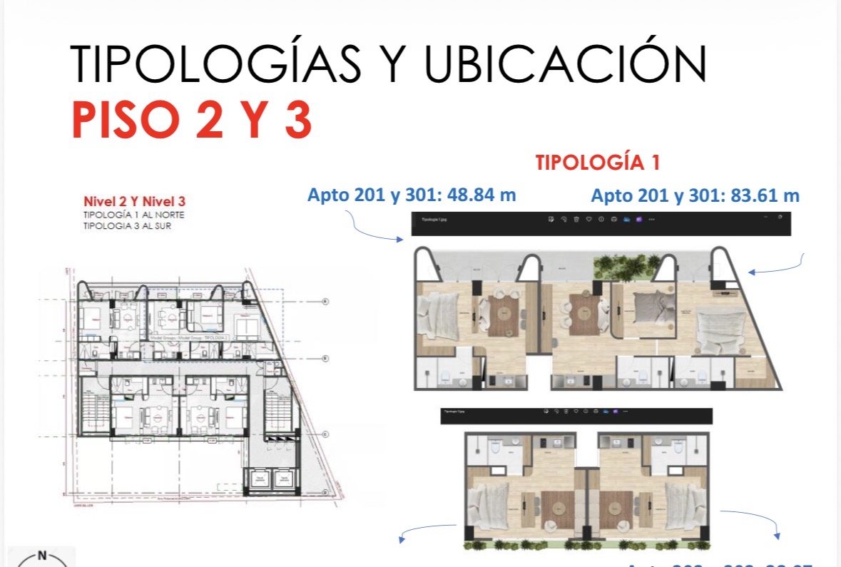Proyecto Rentas Cortas Nutibara Park  - Image 3