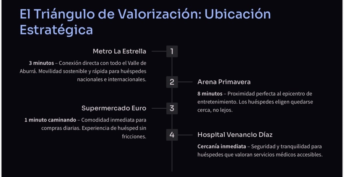 Exclusivo Proyecto Summit en venta completo  — 3